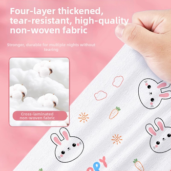 Set de lenjerie pentru tren, de unică folosință, pentru pat cu o persoană - material nețesut, 3 piese (cearșaf, husă de pilotă, husă de pernă)