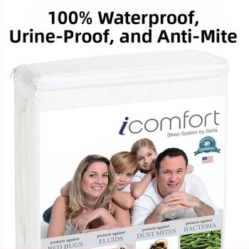 Protecție de saltea din Ice Silk – respirabilă, impermeabilă, rezistentă la urină, anti-acarieni