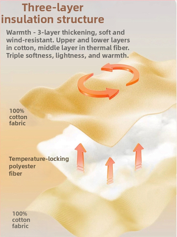 Sac de dormit pentru bebeluți cu design cu picioare separate pentru iarnă, model dungat, bumbac gros (95%+), căptușeală din bumbac și umplutură din fibră sintetică
