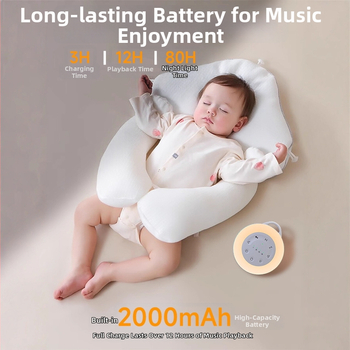 Noinco Μωρό Μηχανή Ήχου Λευκού Θορύβου για Ύπνο – Φορητό, Επαναφορτιζόμενο, Λειτουργίες Χρονοδιακόπτη και Μουσικής, Χωρίς Οθόνη, Ενσωματωμένη Μπαταρία, Διάρκεια >12 Ωρών, 500–800 mAh