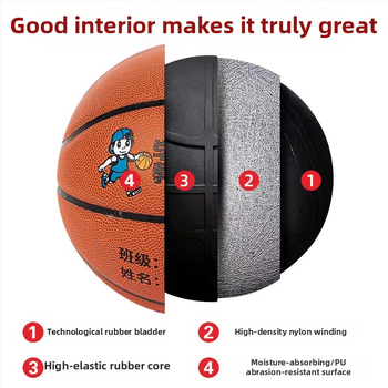 Basketbalová lopta Victory, PU materiál, prispôsobiteľná, autorizovaná súkromná značka, vhodná pre futbal, basketbal a volejbal