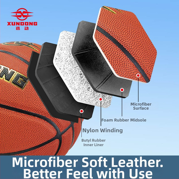 Vonkajšia lopta z mikrovlákna – odolná voči opotrebeniu, protišmyková, odvádza vlhkosť; potlač loga; prispôsobenie.