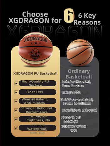 Basketbal PU, značka Happy Dragon, prispôsobenie k dispozícii, na tréning v interiéri aj exteriéri