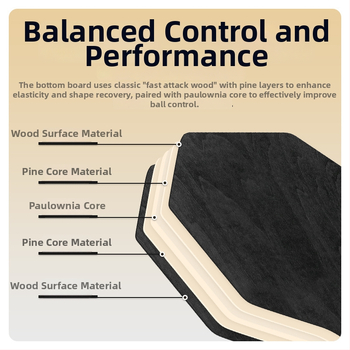 Šesťuholníková doska na stolný tenis, päťvrstvové čisté drevo, Basswood-Pine-Paulownia, veľké jadro