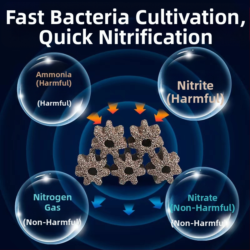 Maibao Akvārija Filtrēšanas Materiāls no Nerastām Rūdām – Dobās Bumbas, Ķieģeļi un Astoņstūrainie Gabali