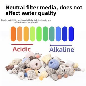 Μέσα φιλτραρίσματος ενυδρείου 12-σε-1: μπάλες καλλιέργειας βακτηριών, κεραμικός δακτύλιος, ηφαιστειακός λίθος, κούφια μπάλες (Υλικό: Άλλο; Κατηγορία Προϊόντος: Άλλο; Όχι εισαγόμενο; Μάρκα: Άλλο; Βάρος: Δες λεπτομέρειες)