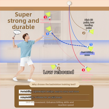 Tréner na badminton s odrazovou líniou – 2v1 plastové zariadenie pre vnútornú samostatnú prípravu (Cool Boy)