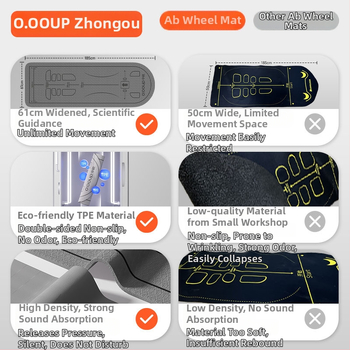 Подложка за коремно колело и колени за йога – ТПЕ, 8 мм, 3,5 кг, произход Quzhou, анти-плъзгаща повърхност