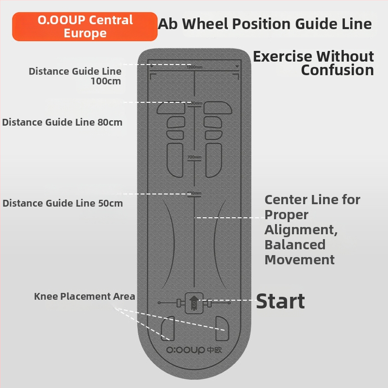 Подложка за коремно колело и колени за йога – ТПЕ, 8 мм, 3,5 кг, произход Quzhou, анти-плъзгаща повърхност