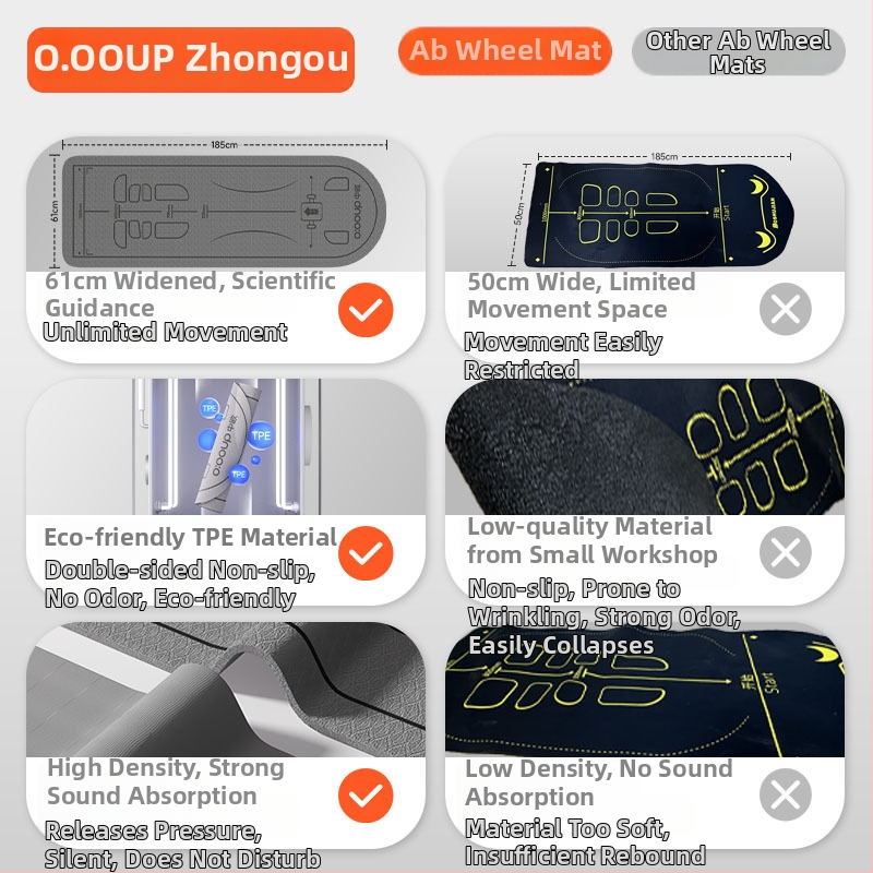 Подложка за коремно колело и колени за йога – ТПЕ, 8 мм, 3,5 кг, произход Quzhou, анти-плъзгаща повърхност