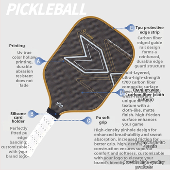 Raketa pickleball z uhlíkových vlákien, značka Constant Cabin, textúra látky, matný dizajn, jadro PP honeycomb, hmotnosť 230±5 g