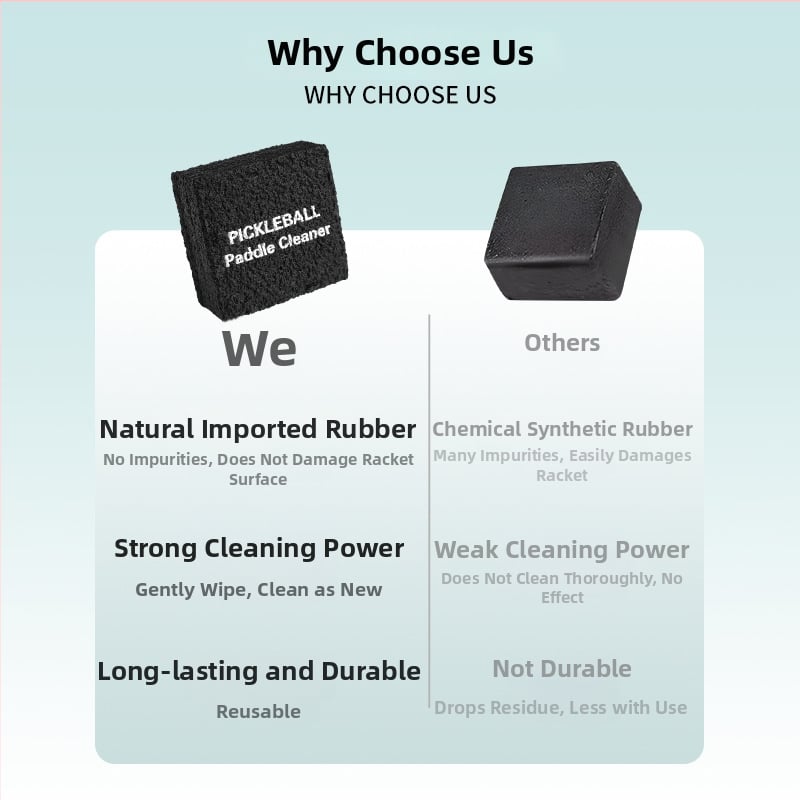 Pickleball raketes tīrīšanas guma — īpaša guma, dabīgā kaučuka, izturīga pret nolietojumu