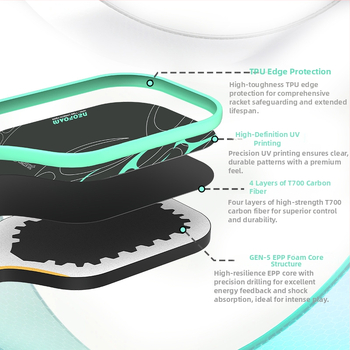 Joysent pickleball raketa s jadrom z EPP peny a karbónových vlákien T700 – profesionálny súťažný tréningový model, vysoká elasticita
