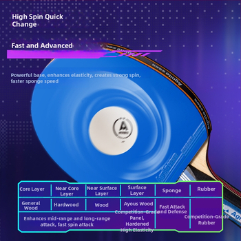 Stolný tenis raketa - Agnite FH218 Cyber Pulse Series - Čepeľ z lipového dreva - Typ gumy: Iný - Horizontálny úder