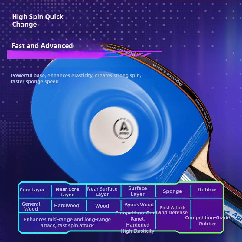 Stolný tenis raketa - Agnite FH218 Cyber Pulse Series - Čepeľ z lipového dreva - Typ gumy: Iný - Horizontálny úder
