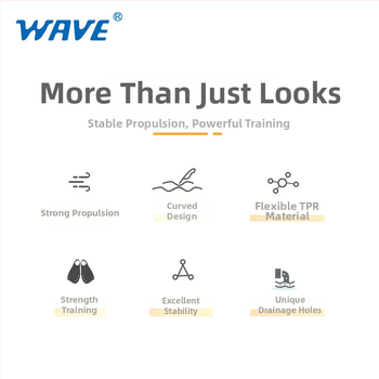 Wave profesionalno za odrasle kratke plivacke peraje s džepom za stopalo za slobodno plivanje, snorkeling i ronjenje – Materijal: TPR, Marke: WAVE, Mogućnost prilagodbe, Licencirane privatne marke
