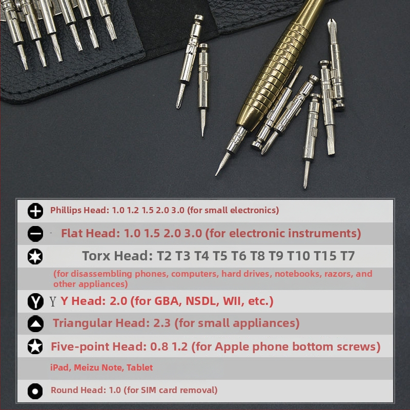Mājas skrūvgriežu komplekts — daudzfunkcionāls remonta komplekts Apple ierīcēm, viedtālruņiem un datoriem; iekšējais sešstūris; materiāls: oglekļa tērauds.