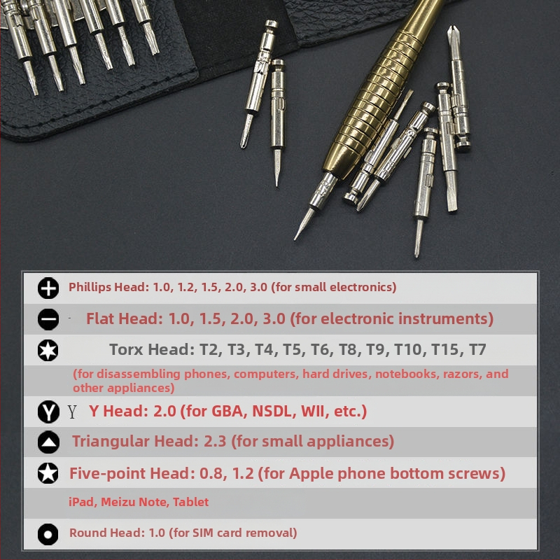 Mājas lietošanai domāts skrūvgriežu komplekts — daudzfunkcionāls remonta komplekts Apple ierīcēm, viedtālruņiem un datoriem, ar oglekļa tērauda hex biti komplektu