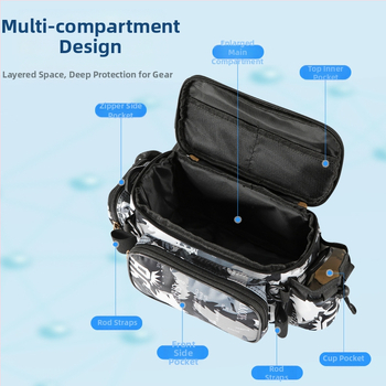 Luya krepšys – Daugiafunkcinė masalų krepšys žvejybai su diržo ir kryžminio nešiojimo dizainu, didelė talpa, 600D Oxford audinys, atspari vandeniui