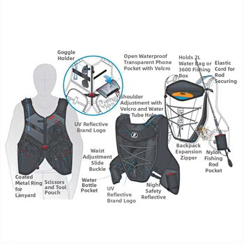 Zvejas veste ar integrētu mugursomu – viss vienā zvejas apģērbā, Oxford audums