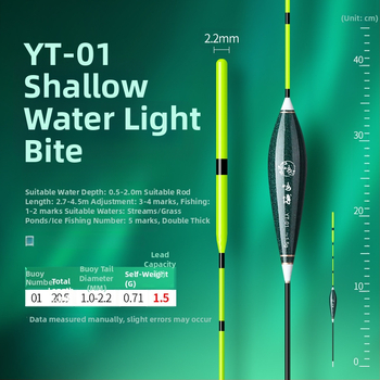 Set de 12 plute nano pentru pescuit, cu coadă îngroșată, aspect atrăgător, pentru pescuit la fund la caras