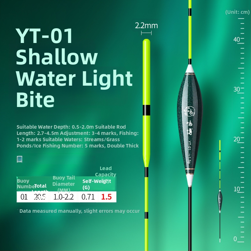 Set de 12 plute nano pentru pescuit, cu coadă îngroșată, aspect atrăgător, pentru pescuit la fund la caras