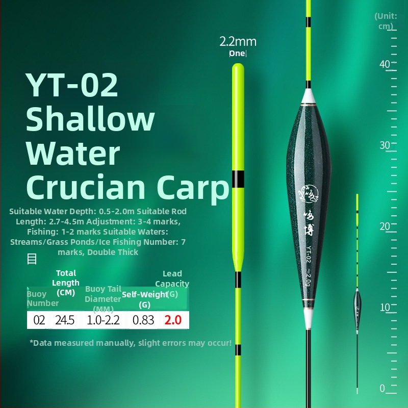 Set de 12 plute nano pentru pescuit, cu coadă îngroșată, aspect atrăgător, pentru pescuit la fund la caras