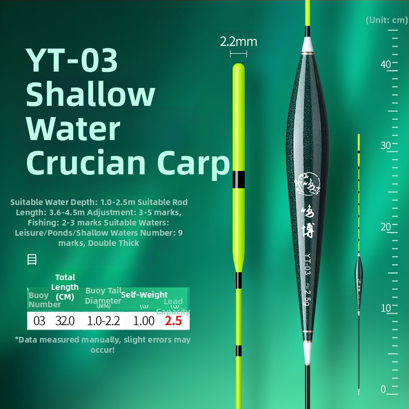 Set de 12 plute nano pentru pescuit, cu coadă îngroșată, aspect atrăgător, pentru pescuit la fund la caras