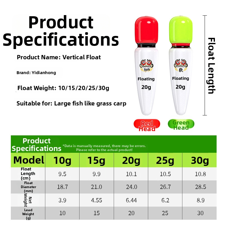 Žvejybos plūdė — minkštas nano, Grass Carp taikymas, ilgas metimas, kompozitinis medžiaga, vertikalus dreifas