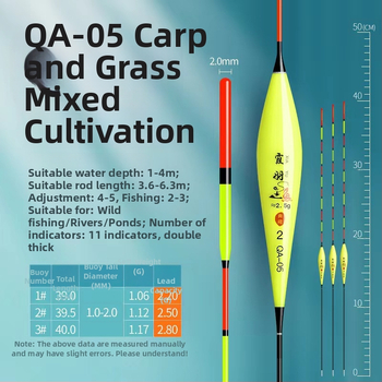 Xiayu nano materijal set plovaka za ribolov - vrlo osjetljivi, hrabri i upečatljivi plovci za plitku vodu