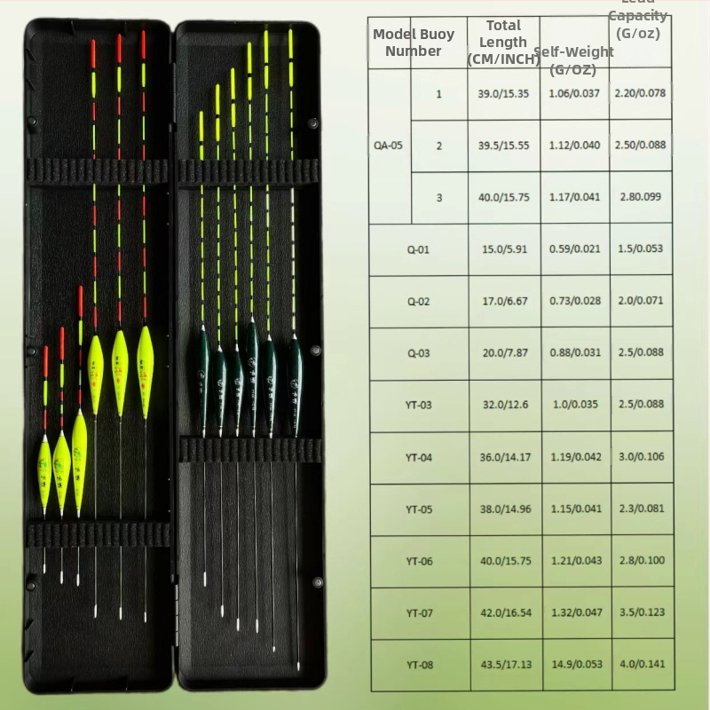 Xiayu nano materijal set plovaka za ribolov - vrlo osjetljivi, hrabri i upečatljivi plovci za plitku vodu
