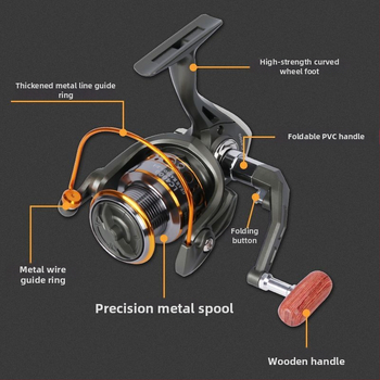 Špin navijač za ribolov s potpuno metalnom konstrukcijom, sklopnim ramenom i metalnom špulom