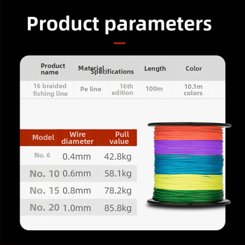 Flybashi PE основна риболовна линия — риболовна линия, произведена в Китай