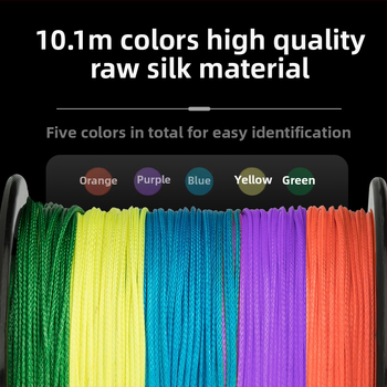 Flybashi PE основна риболовна линия — риболовна линия, произведена в Китай