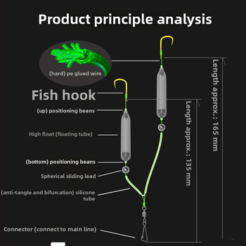Ribička udica broj 5, dvostruka udica s bodom, udica za mušice
