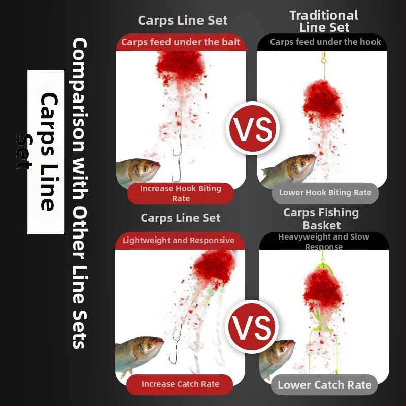 Lingte Glavna linija PE – komplet linije za pecanje s protiv zaplitanja za velike šarane