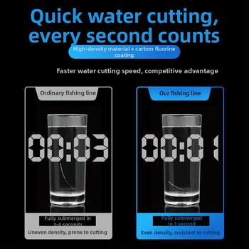 Главна риболовна линия от нейлон, марка Welcome, супер мека, висока якост на опън