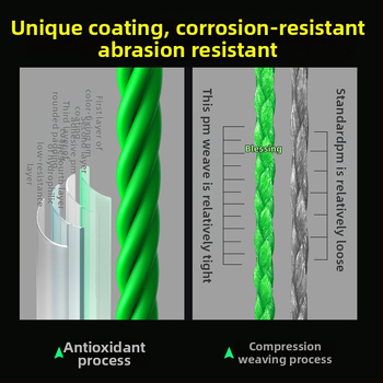 Главна риболовна линия Pure Silk, PE материал, висока здравина