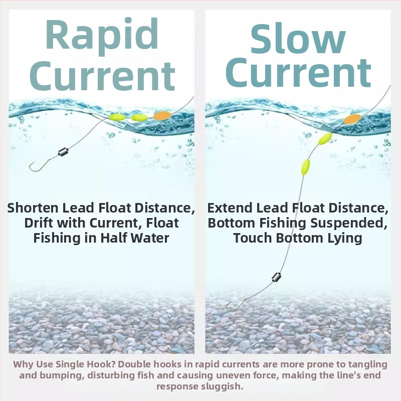 Set linije i udice za potok; najlon nit; duljina: drugo; pogodno za ribolov u potoku