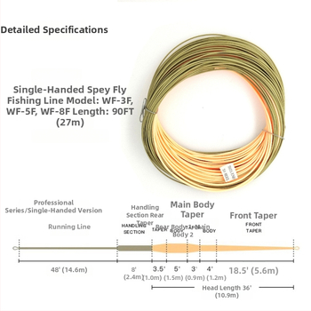 Egret Fly основна линия за риболов на муха Spey, едноредова с конектор, плаваща, PE материал, якост 01, пакет 100