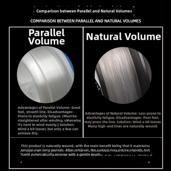 Суб-линия от въглеродни влакна ygk pe wxp — 2–35 lb сила, риболовна линия