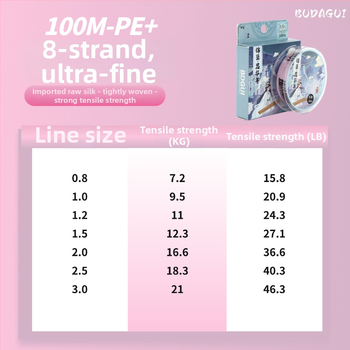 Budagu PE основна линия за риболов, 100 м / 150 м, UHMWPE, плътна сплетка, висока якост