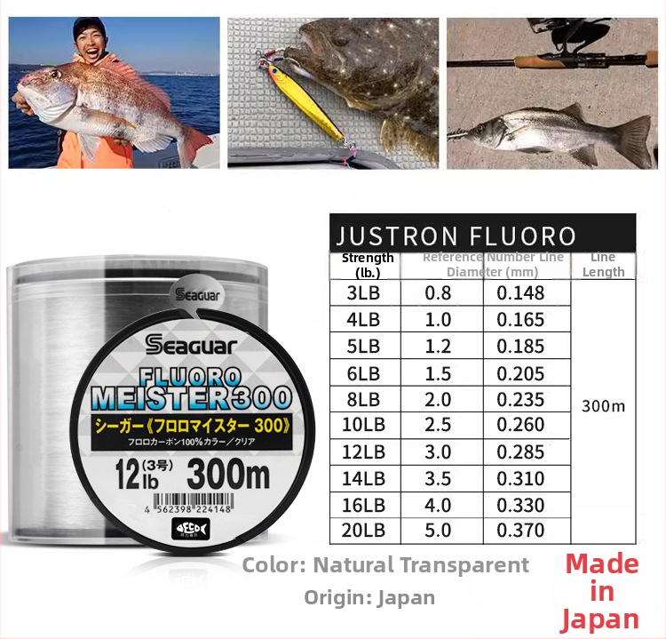 Под-линия за риболов SiGe - карбонова нишка, висока здравина, опаковка 10 бр