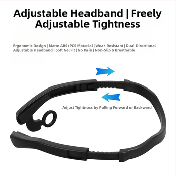 LED čelna lampica za vanjsku upotrebu, nosač za uho, ručno napajana, 5W, 500mAh, 360° rotacija