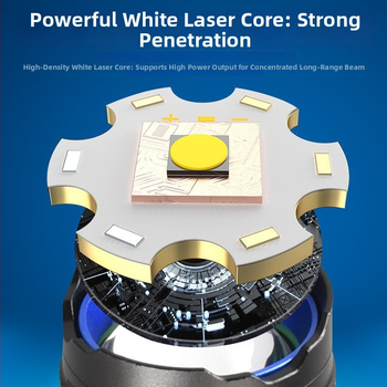 Td06 LED κεφαλικός φακός – επαναφορτιζόμενος, 3x18650 μπαταρίες, δέσμη 500 m, αυτονομία 5–10 ώρες