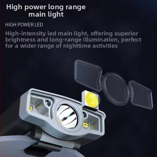 LED galvos žibintuvėlis žvejybai su skrybėlės klipu, ant galvos tvirtinamas, įkrovimas įtrauktas, spindulys iki 50 m, kompaktiškas ir lengvas, prekinis ženklas Qianliguang