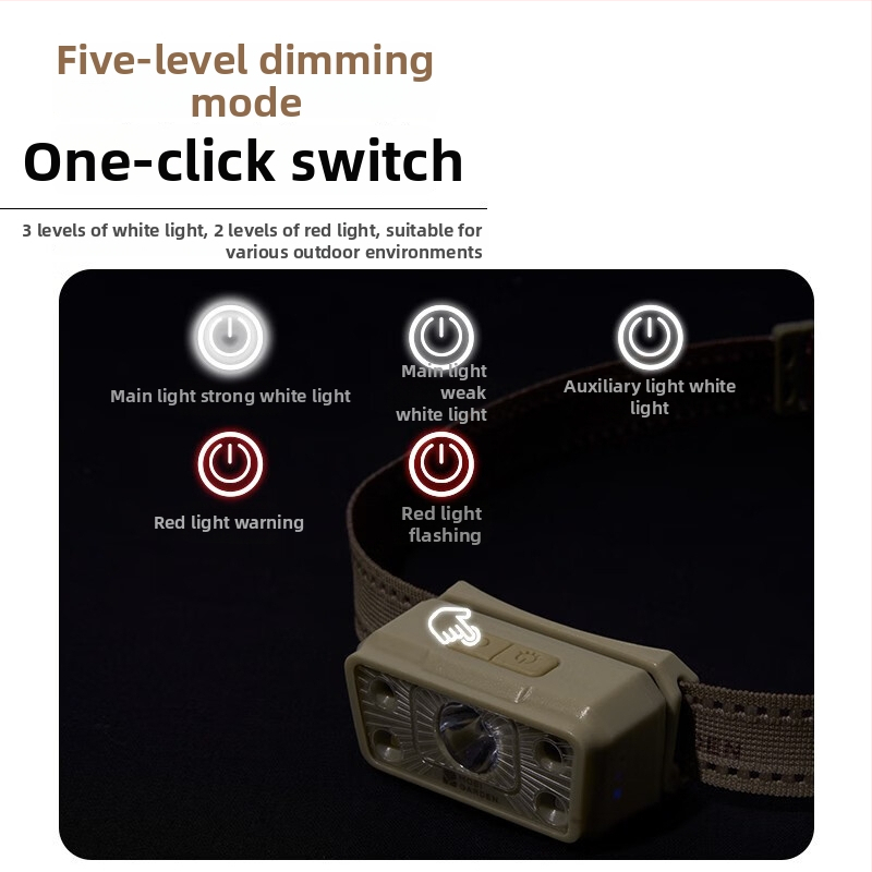 LED čelna lampa s senzorom pokreta, domet 80 m, trajanje osvjetljenja 3,5 h, težina 68 g, za kampiranje i planinarenje