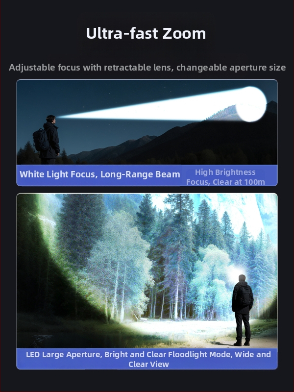 Žvejybos galvos žibintu su LED, įkraunamas ABS korpusas, spindulys iki 50 m, prekės ženklas Little Fengxian