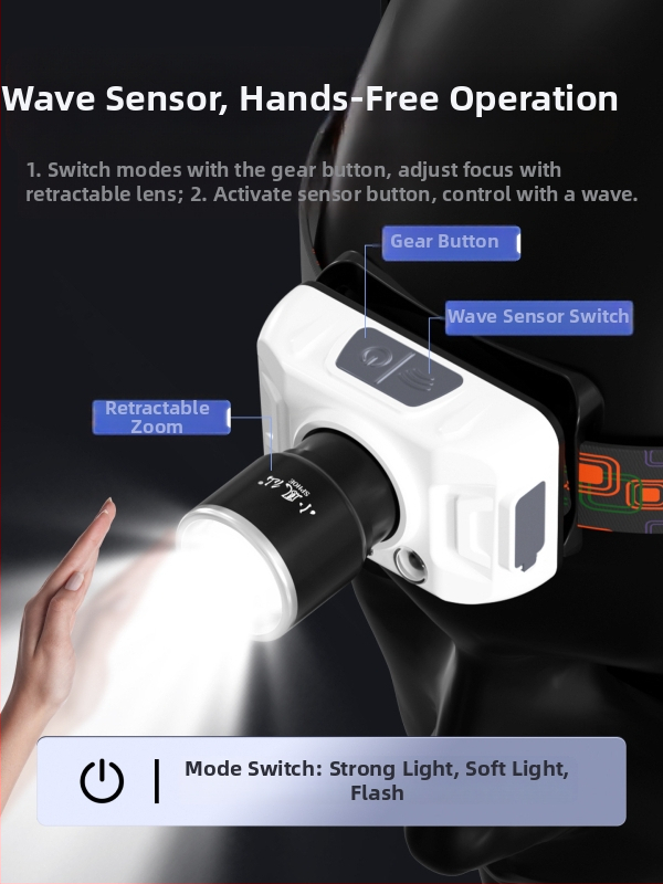 Žvejybos galvos žibintu su LED, įkraunamas ABS korpusas, spindulys iki 50 m, prekės ženklas Little Fengxian