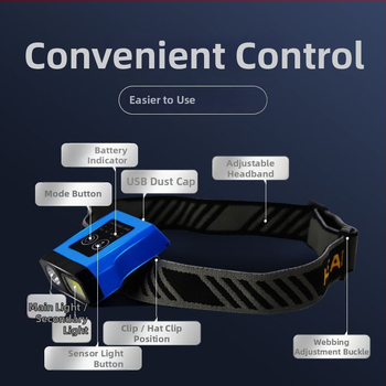 Kawasawa nakties žvejybos galvos žibintas, įkraunamas, itin ryškus, ant galvos su skrybėlės klipu (Plastmasos korpusas • Šviesos šaltinis: lemputė • Spindulių nuotolis ≤50 m • Prekės ženklas Kawasawa)